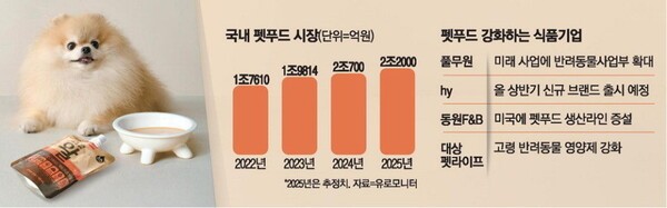 충남도,산업통산부 주관 '휴머니제이션 인공지능 기반 맞춤형 구축'에 선정